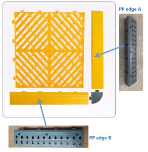 Plastic Grating Floor Edges and Corners