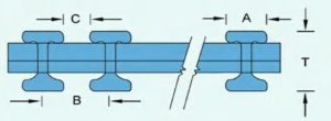 FRP Pultruded Grating