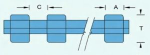 FRP Pultruded Grating